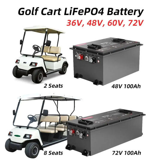 Ultime notizie aziendali su Aggiornare il carrello da golf alle batterie al litio: cosa dovete sapere